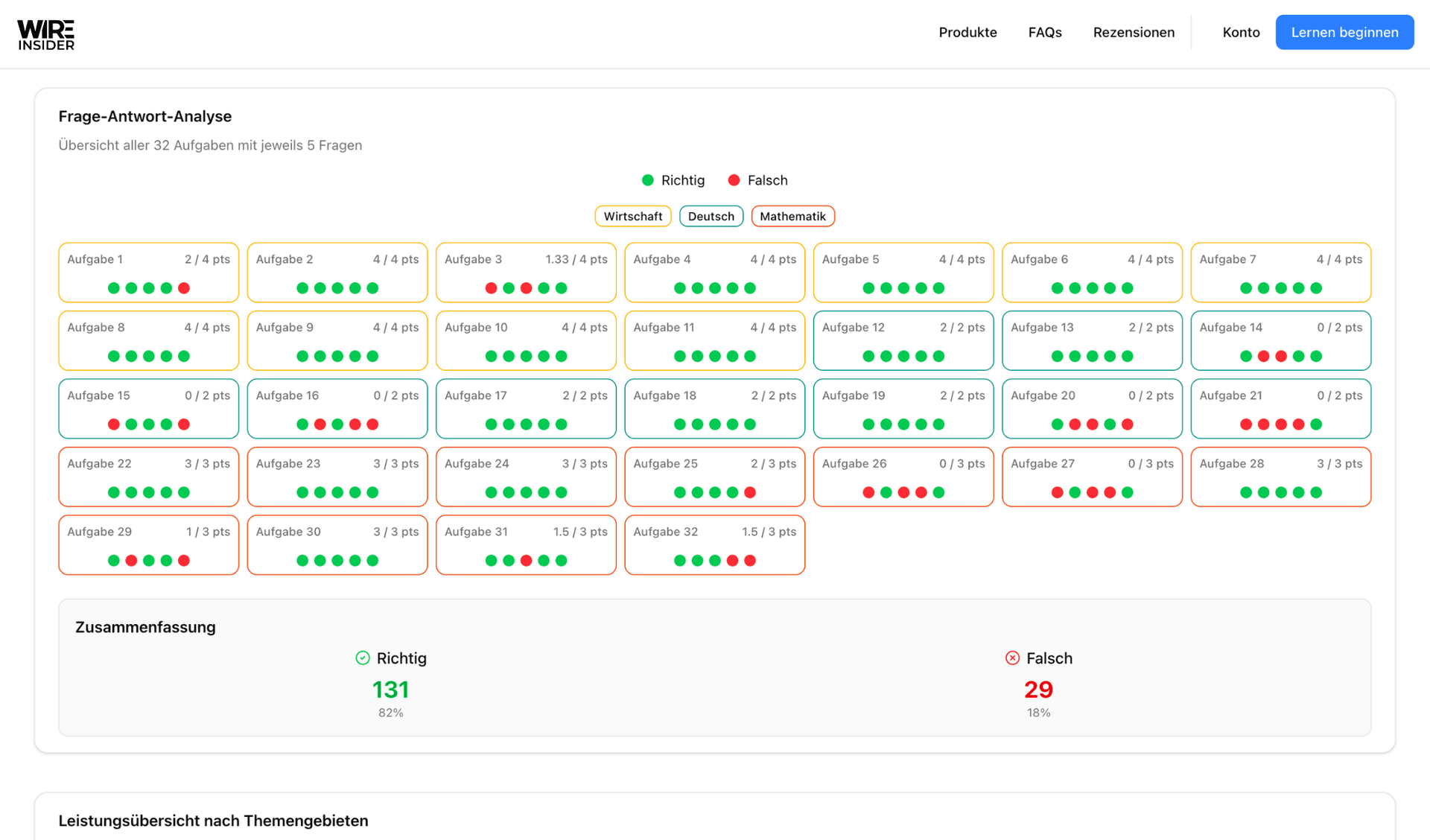 WIRE Insider app screenshot